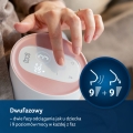 Lovi prolactis 3D soft dwufazowy laktator elektryczny