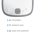 3 tryby pracy – odciąganie, podwójna częstotliwość oraz tryb 2 w 1 z masażem shelly babyono