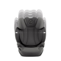 Cybex_Solution_T_i-Fix_cechy_7.jpg