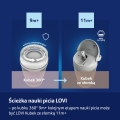 RTB-LOVI-Kubek-360-9.jpg