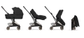 Cybex Coya Comfort wózek spacerowy z gondolą i siedziskiem pokazujący etapy składania do kompaktowego rozmiaru