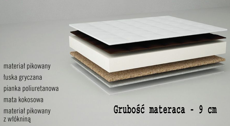 Materac Gryka-Pianka-Kokos Danpol