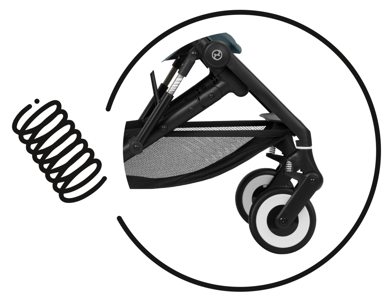 Cybex Agis zaawansowana amortyzacja