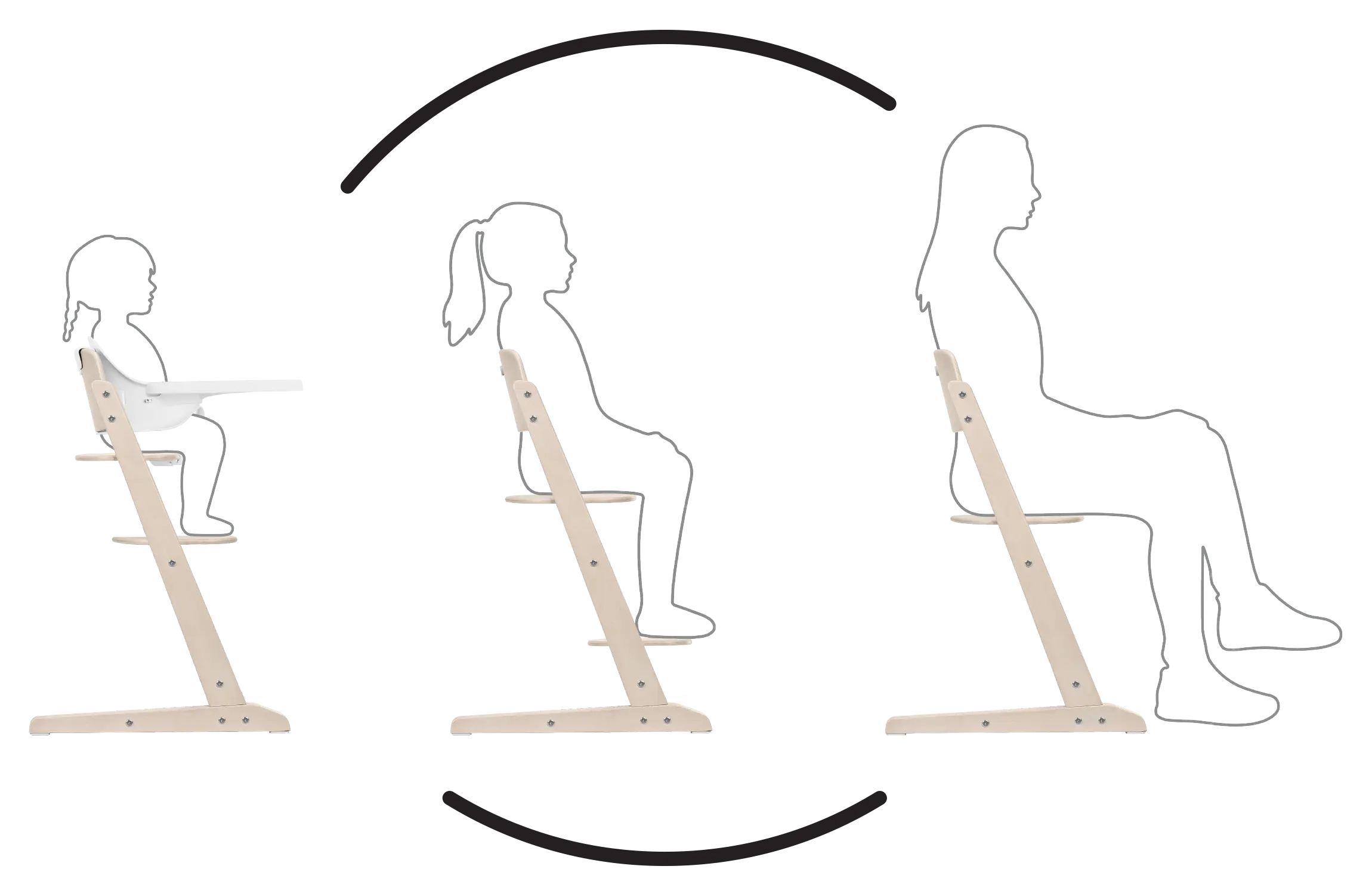 Cybex Iris Krzesełko rosnące razem z dzieckiem