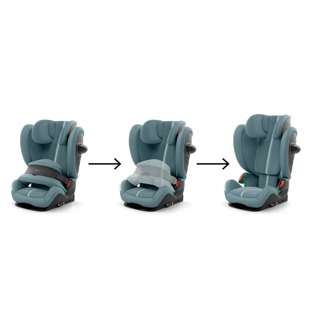 Cybex pallas g3 fotelik 2w1, który rośnie wraz z dzieckiem