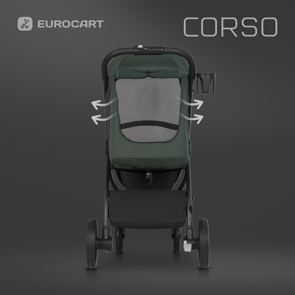 Euro-cart Corso siateczkowy panel wentylacyjny