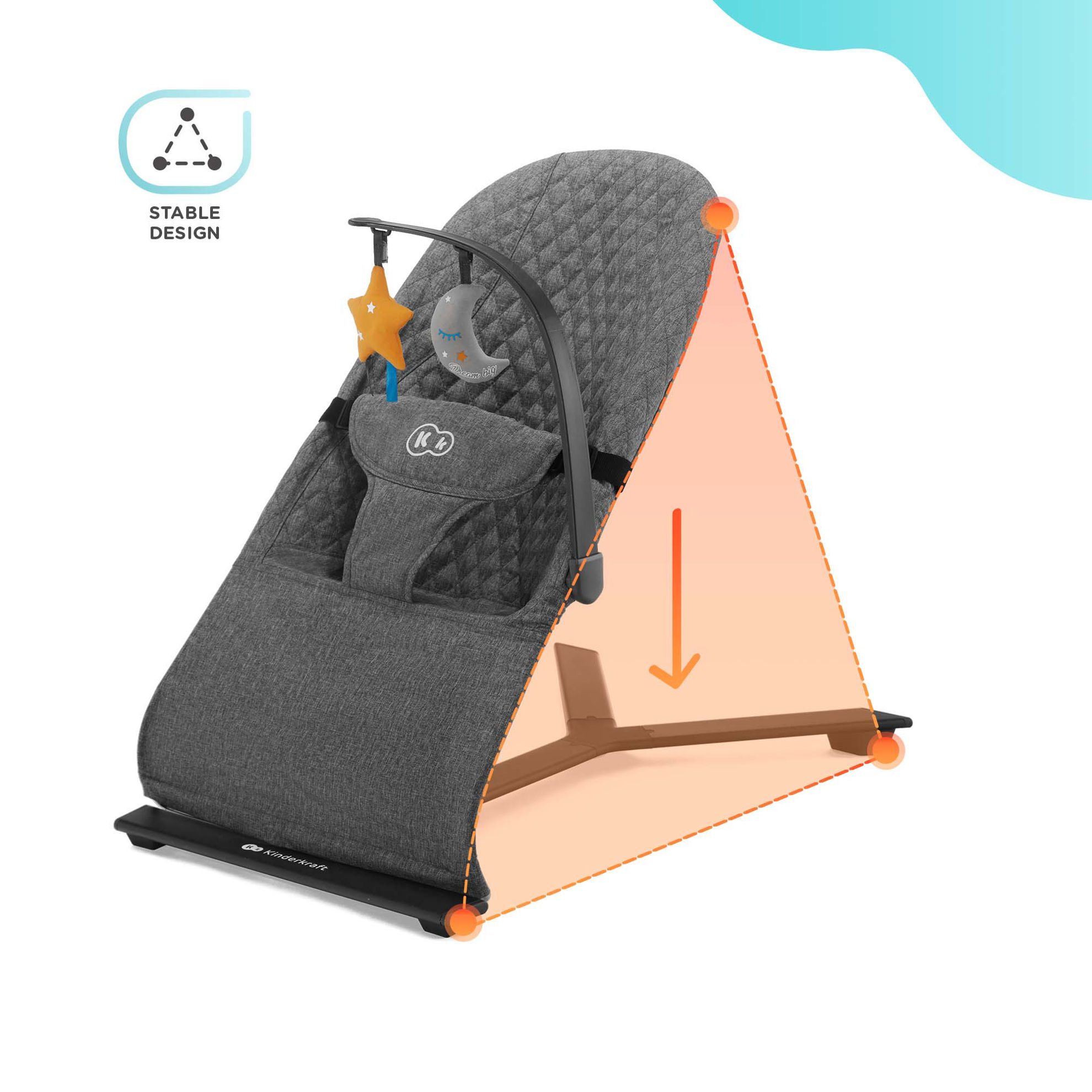 stabilna konstrukcja kinderkraft mimi