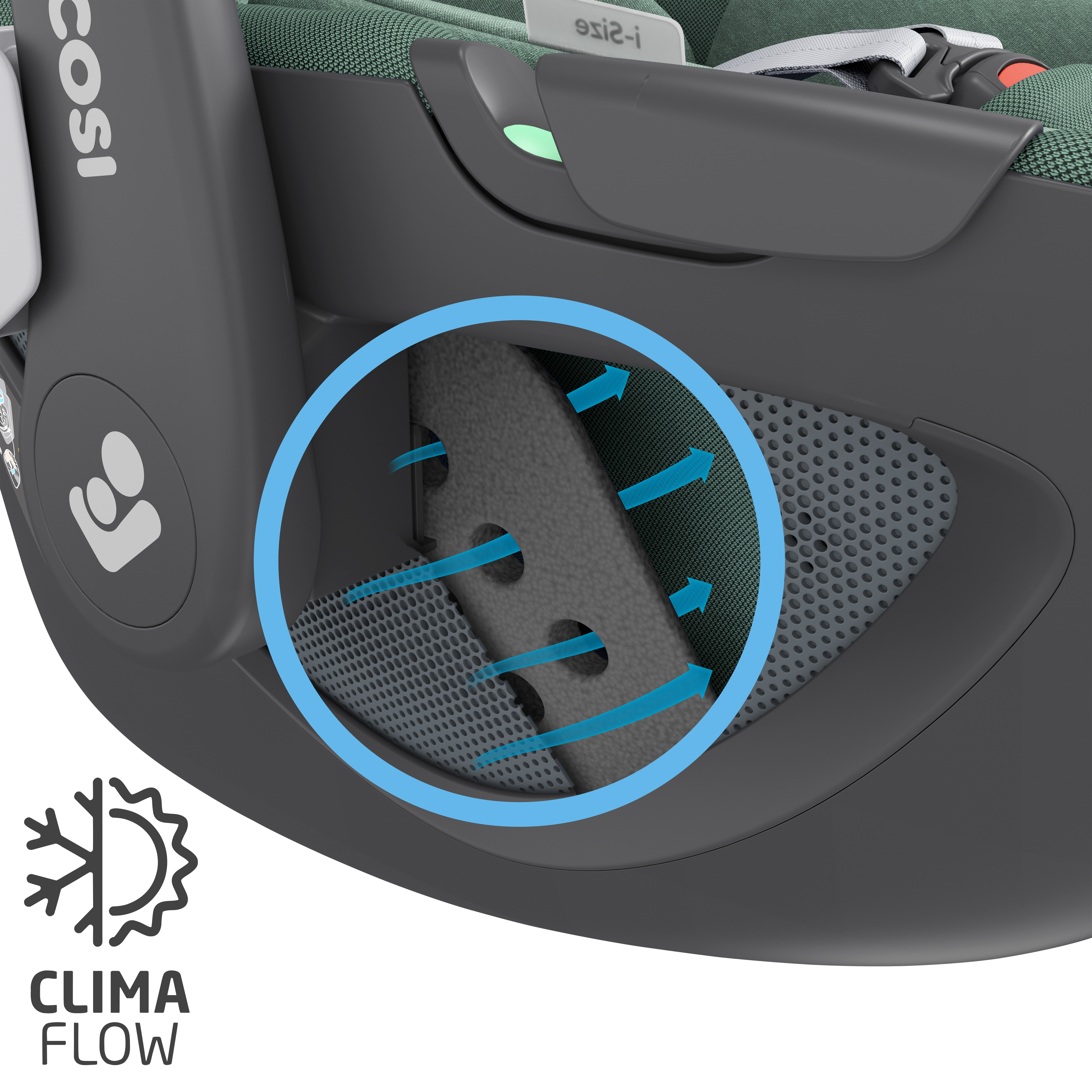 System ClimaFlow
