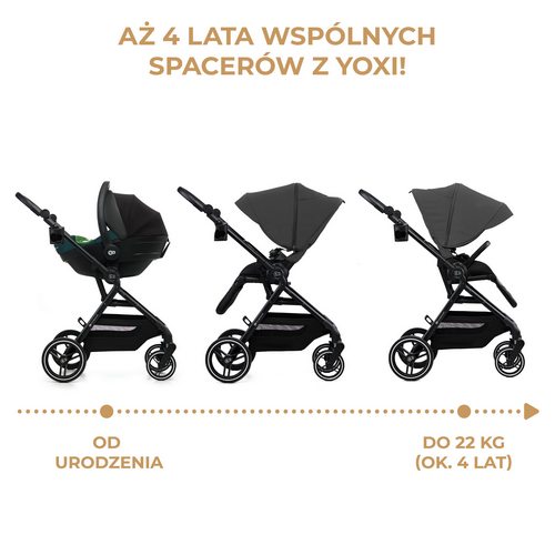 wózek spacerowy do 4 lat Yoxi kinderkraft