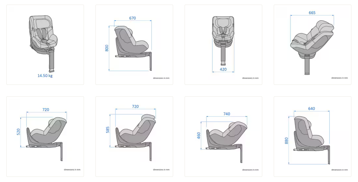 Maxi-Cosi Mica 360 S dane techniczne